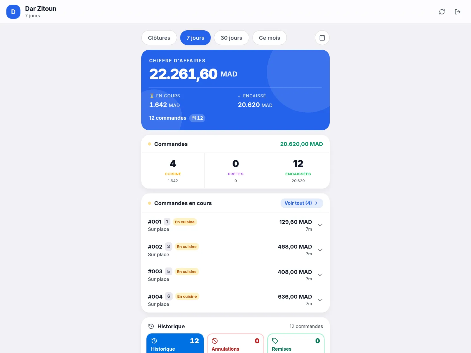 L'app Analytics : chiffre d'affaires encaissé et en cours, commandes du moment