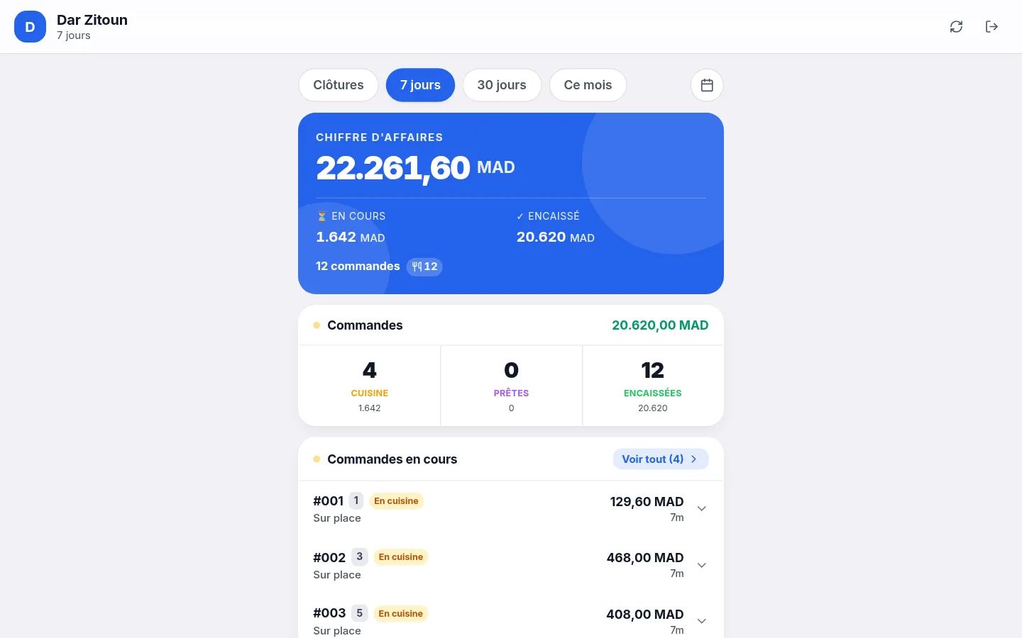 L'app Analytics : chiffre d'affaires encaissé et en cours
